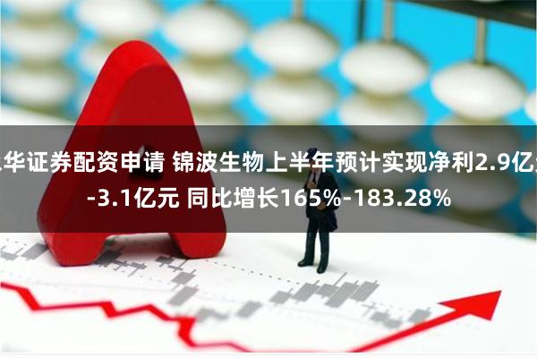 永华证券配资申请 锦波生物上半年预计实现净利2.9亿元-3.1亿元 同比增长165%-183.28%