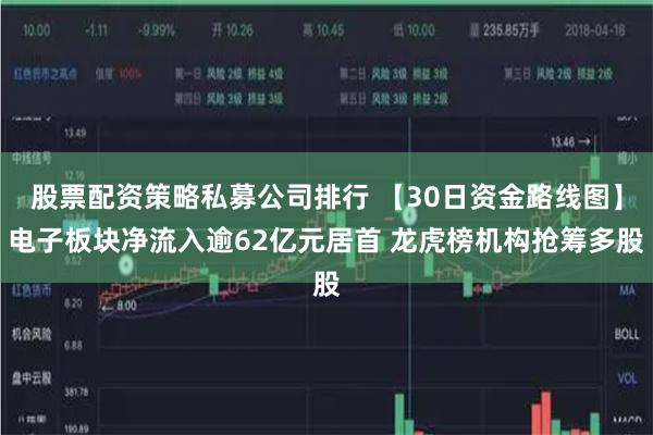 股票配资策略私募公司排行 【30日资金路线图】电子板块净流入逾62亿元居首 龙虎榜机构抢筹多股