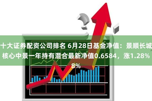 十大证券配资公司排名 6月28日基金净值：景顺长城核心中景一年持有混合最新净值0.6584，涨1.28%