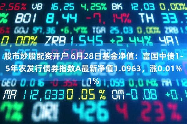股市炒股配资开户 6月28日基金净值：富国中债1-5年农发行债券指数A最新净值1.0963，涨0.01%