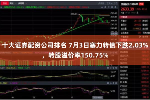 十大证券配资公司排名 7月3日塞力转债下跌2.03%，转股溢价率150.75%