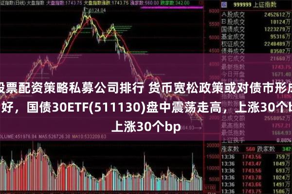 股票配资策略私募公司排行 货币宽松政策或对债市形成利好，国债30ETF(511130)盘中震荡走高，上涨30个bp
