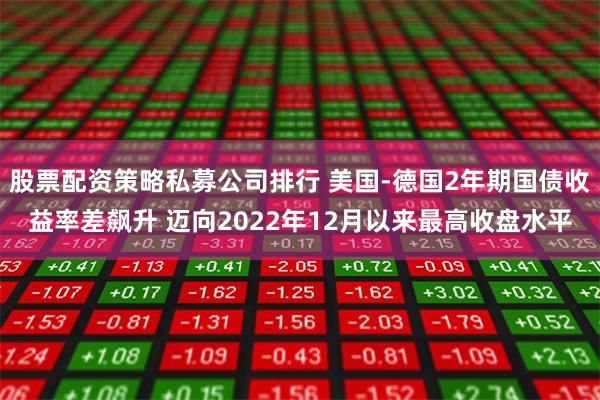 股票配资策略私募公司排行 美国-德国2年期国债收益率差飙升 迈向2022年12月以来最高收盘水平