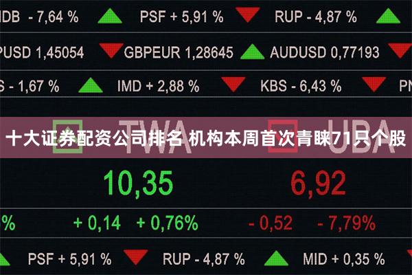 十大证券配资公司排名 机构本周首次青睐71只个股