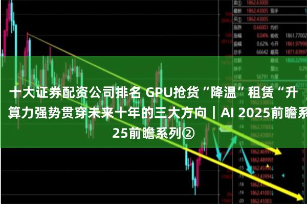 十大证券配资公司排名 GPU抢货“降温”租赁“升温”，算力强势贯穿未来十年的三大方向｜AI 2025前瞻系列②