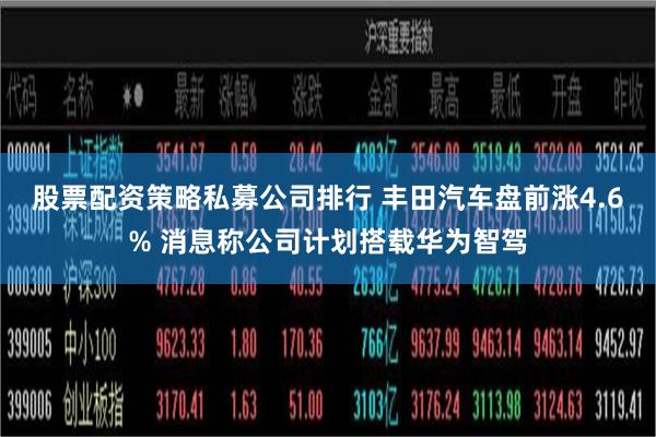 股票配资策略私募公司排行 丰田汽车盘前涨4.6% 消息称公司计划搭载华为智驾