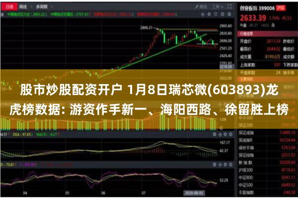 股市炒股配资开户 1月8日瑞芯微(603893)龙虎榜数据: 游资作手新一、海阳西路、徐留胜上榜