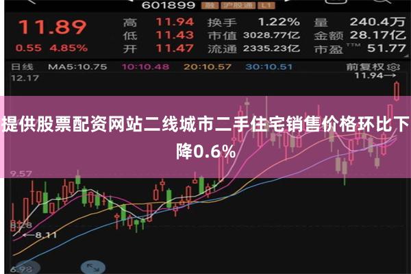 提供股票配资网站二线城市二手住宅销售价格环比下降0.6%