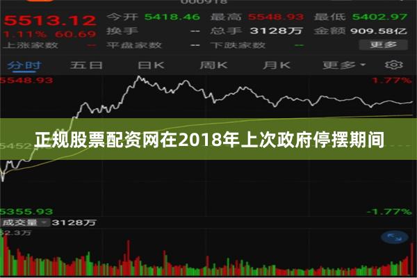 正规股票配资网在2018年上次政府停摆期间