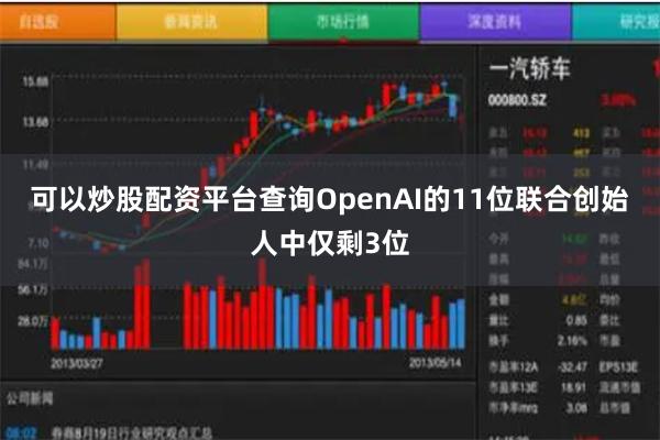 可以炒股配资平台查询OpenAI的11位联合创始人中仅剩3位